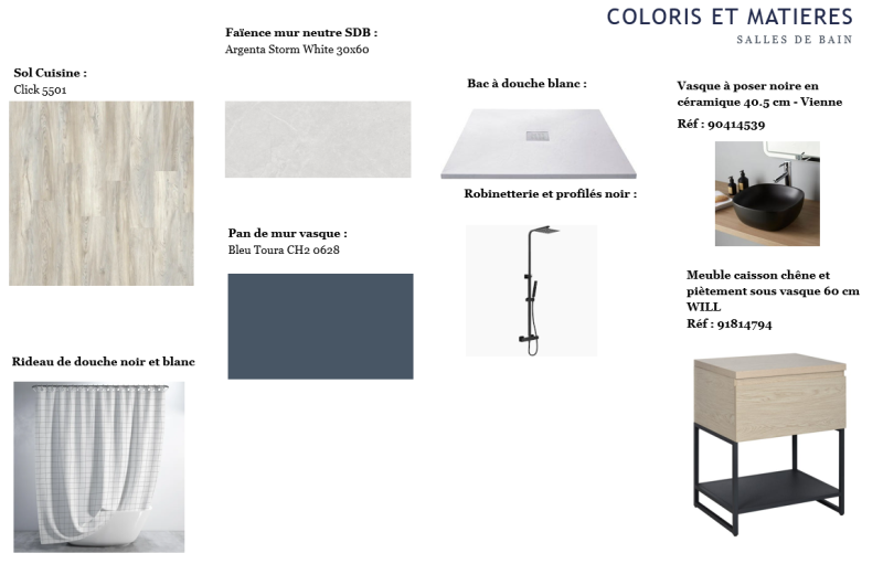 Transformation d'un studio en T1 bis à Toulouse quartier Canal du Midi